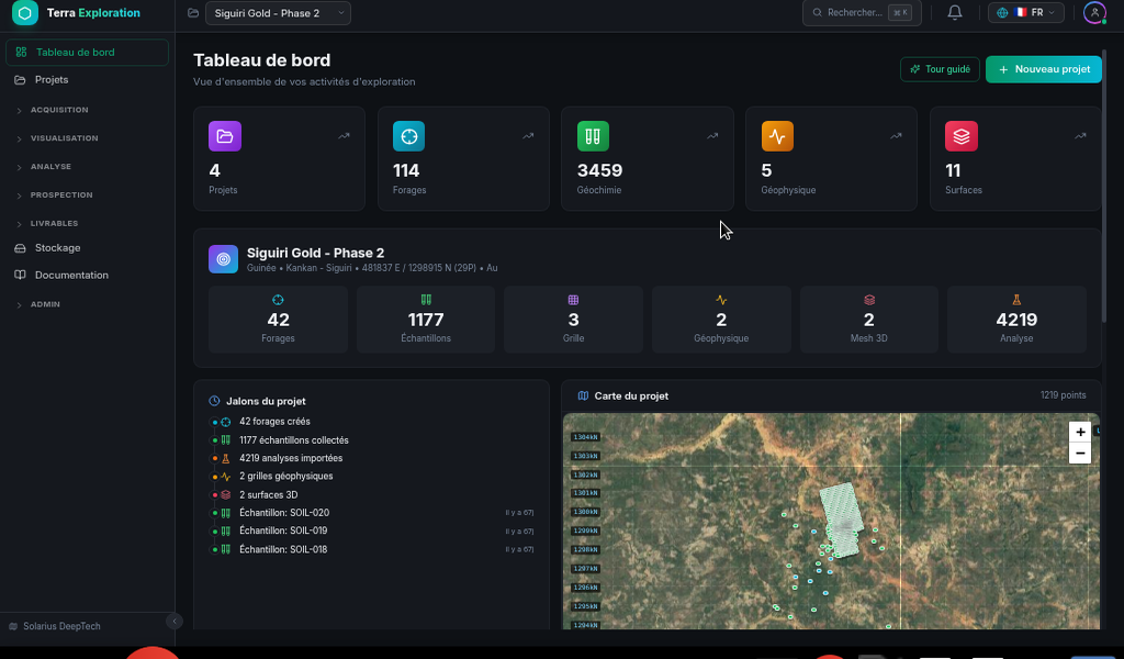 Tableau de Bord Projet
